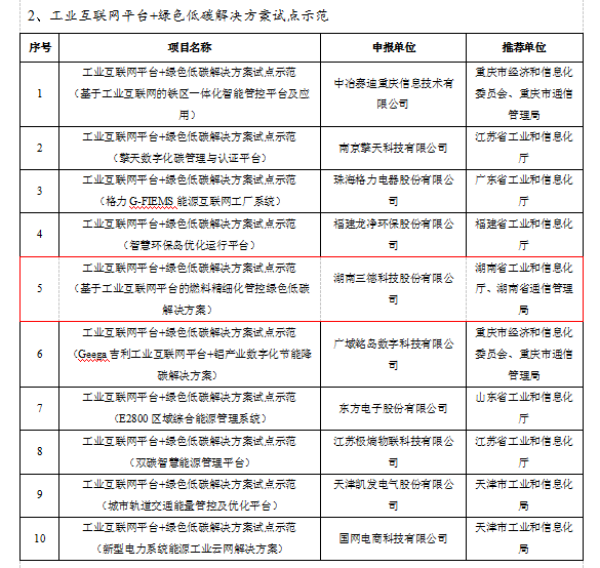 1b45db1da102de6f2e5f658f7facb7a6 首页-suncitygroup太阳集团官方网站