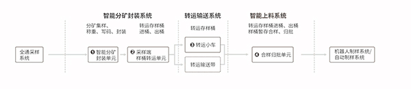 3f10c477c4a57a666f78ae2bc0098963 首页-suncitygroup太阳集团官方网站