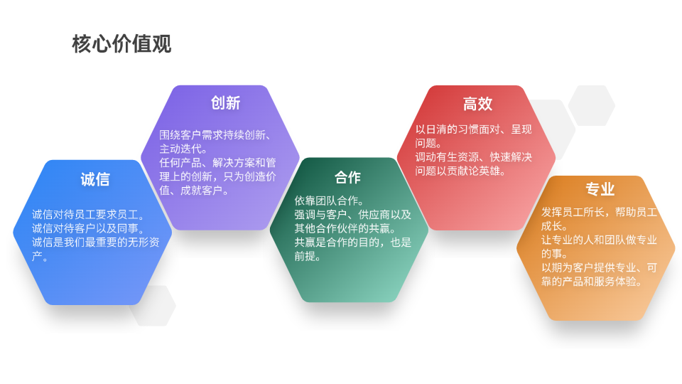 文化理想