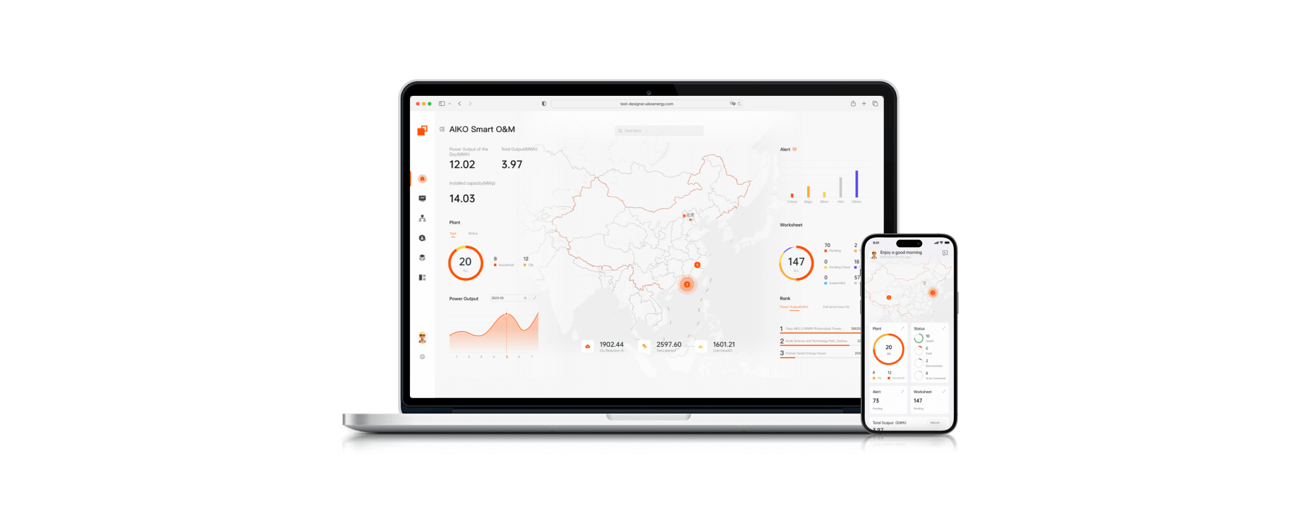 AIKO Smart O&M