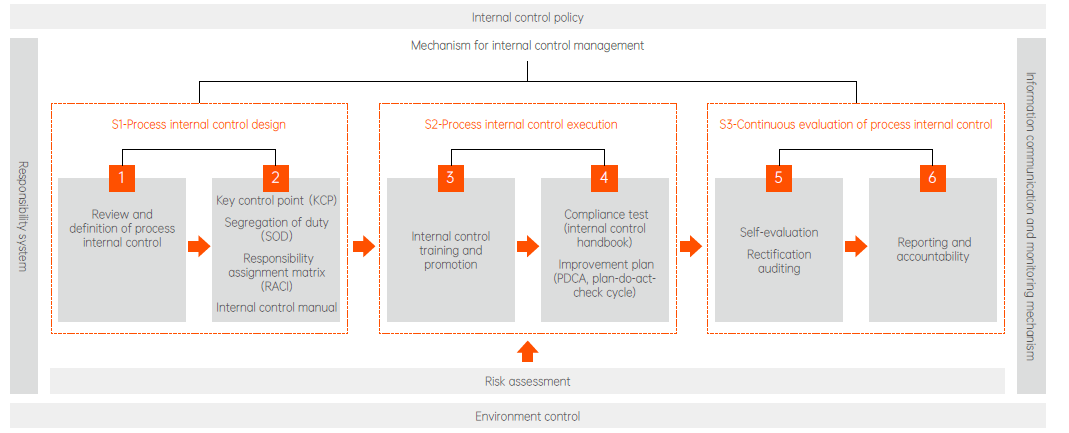 和记娱乐·H88(中国游)怡情博娱官网